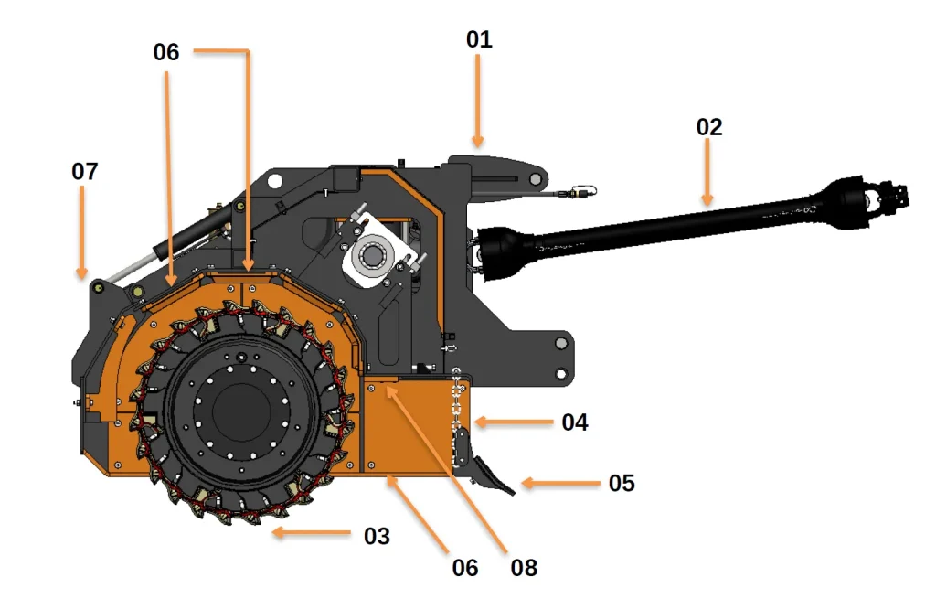 THOR 2235 Stone Crusher Components